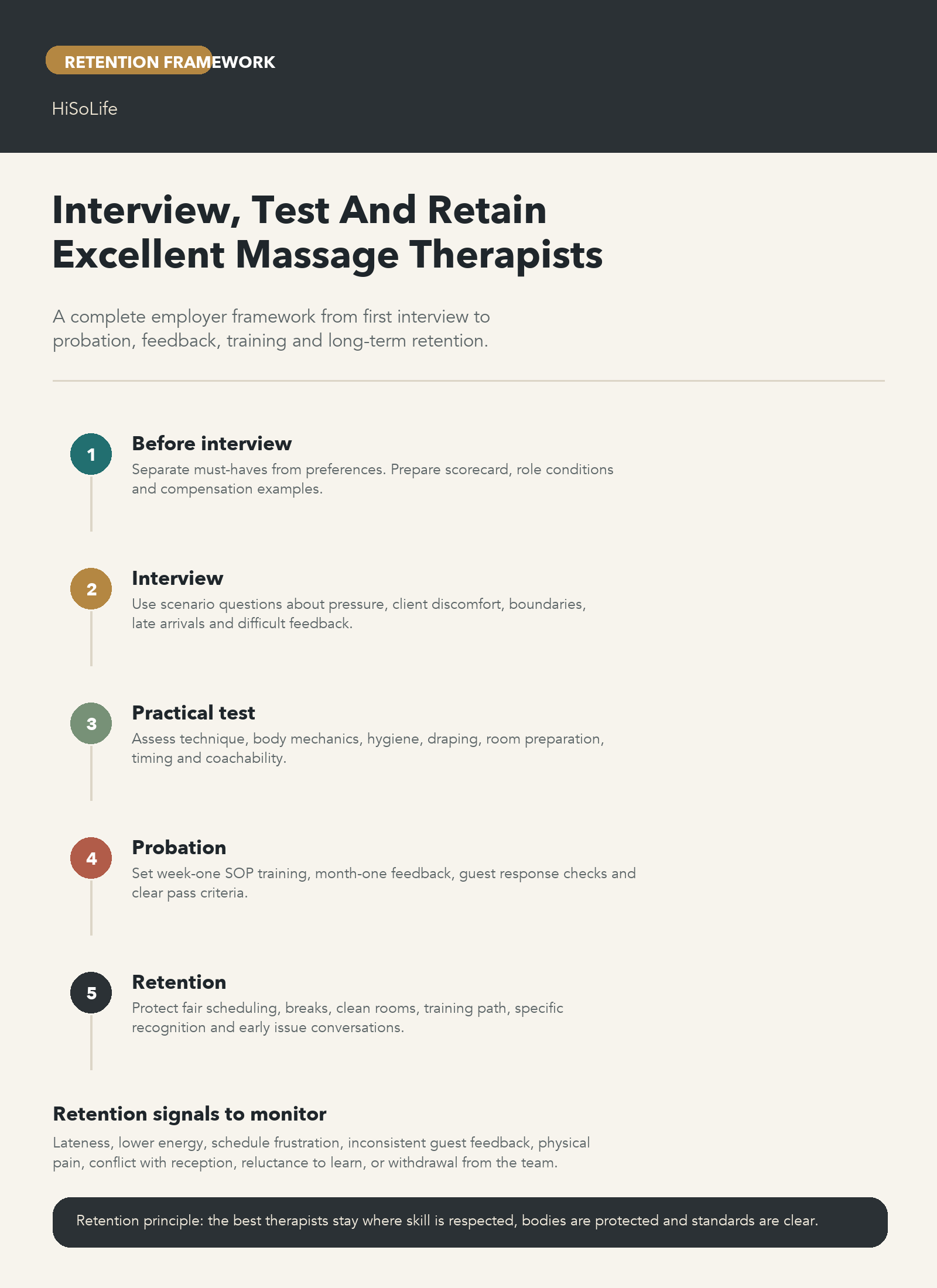 Detailed infographic showing how to interview test and retain excellent massage therapists