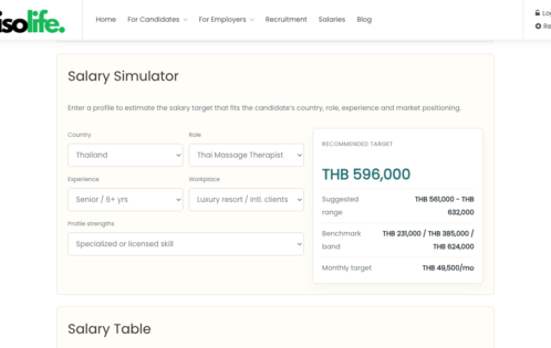 HiSoLife wellness salary simulator showing recommended target salary range and monthly estimate