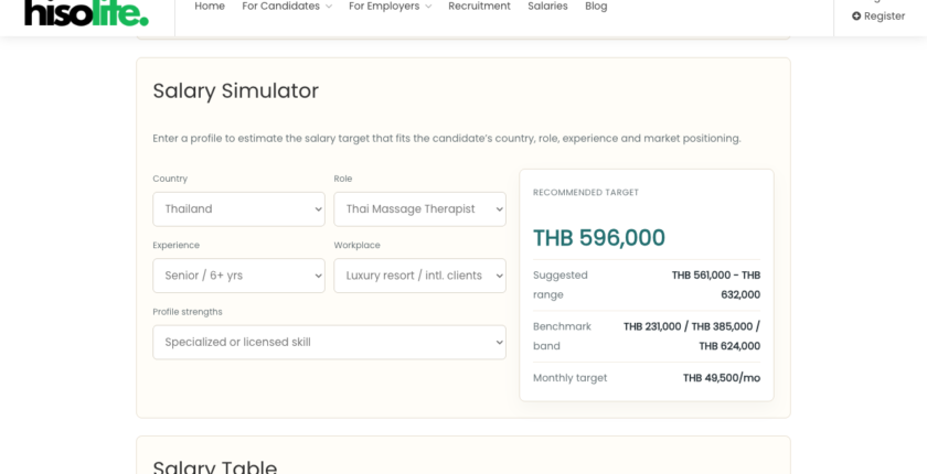 HiSoLife wellness salary simulator showing recommended target salary range and monthly estimate